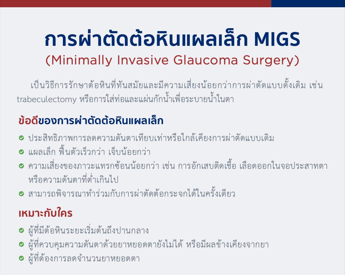 การผ่าตัดต้อหินแผลเล็ก MIGS